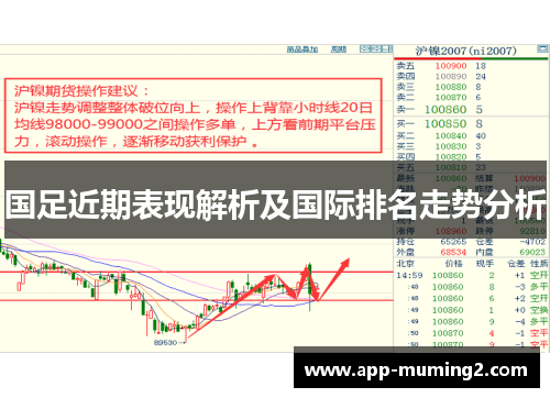 国足近期表现解析及国际排名走势分析